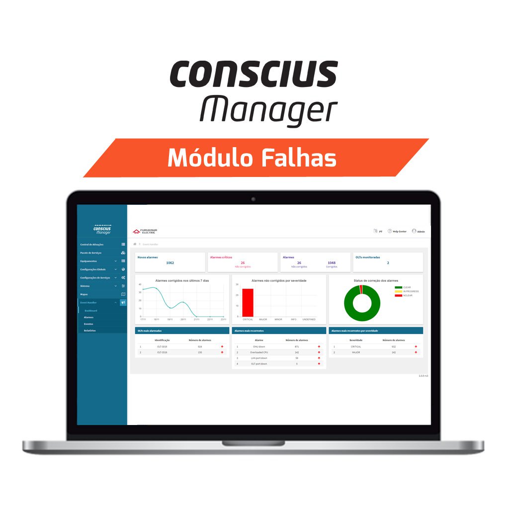 software-conscius-manager-event-handler-efurukawa